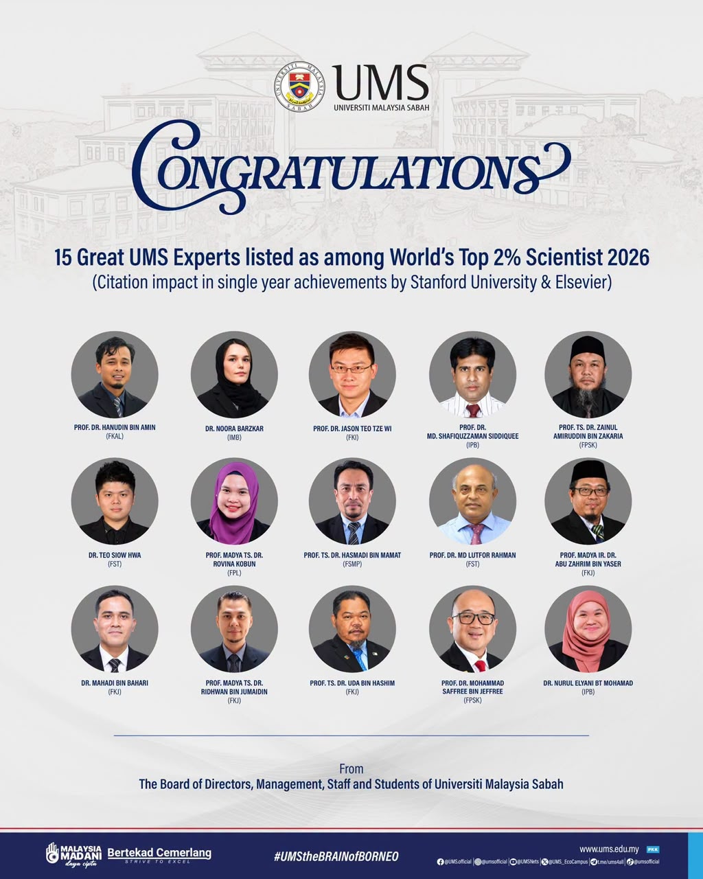 PROUD ACHIEVEMENT: PROF. TS. DR. HASMADI BIN MAMAT RECOGNIZED AMONG THE WORLD'S TOP 2% SCIENTISTS 2026